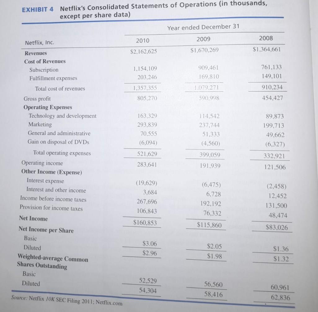 Exhibit 7 Netflix Subscriber Info 1 In Thousands Except Subscriber Acquisition Cost Netflix Inc Other Data Total Su 2