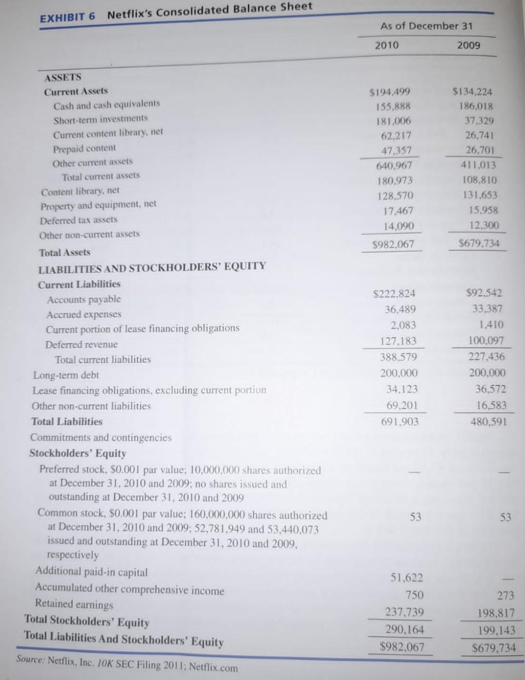 Exhibit 7 Netflix Subscriber Info 1 In Thousands Except Subscriber Acquisition Cost Netflix Inc Other Data Total Su 3