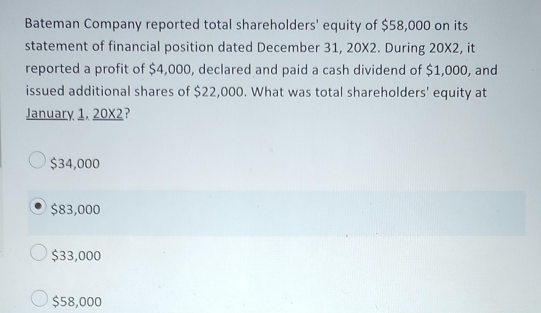 Bateman Company Reported Total Shareholders Equity Of 58 000 On Its Statement Of Financial Position Dated December 31 1