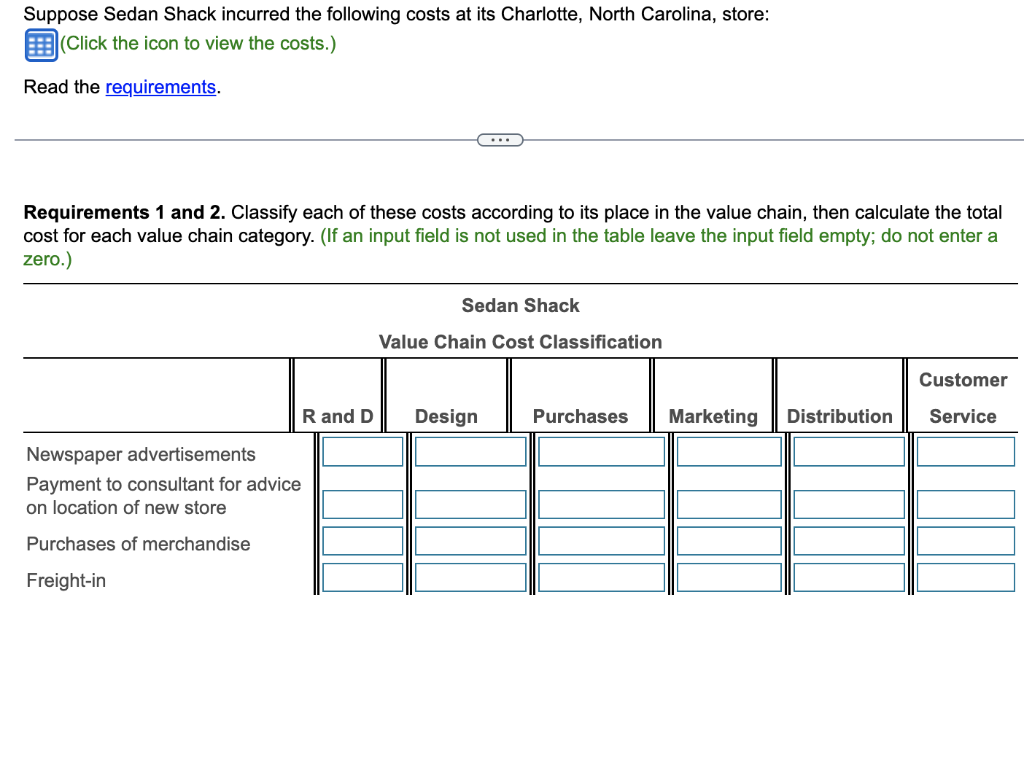 Suppose Sedan Shack Incurred The Following Costs At Its Charlotte North Carolina Store Click The Icon To View The Co 1