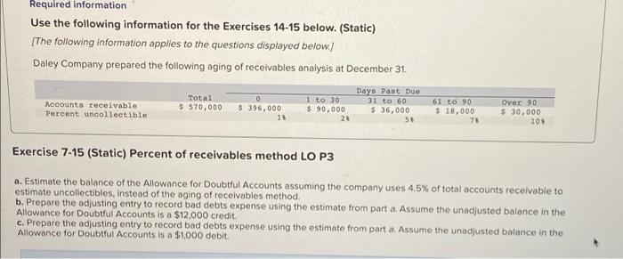 Required Information Use The Following Information For The Exercises 14 15 Below Static The Following Information Ap 1