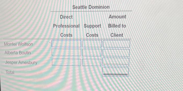 Data Table Professional Montel Wolfson Alberta Boutin Jesper Amesbury Print X Billing Rate Per Hour 600 150 90 Done 3
