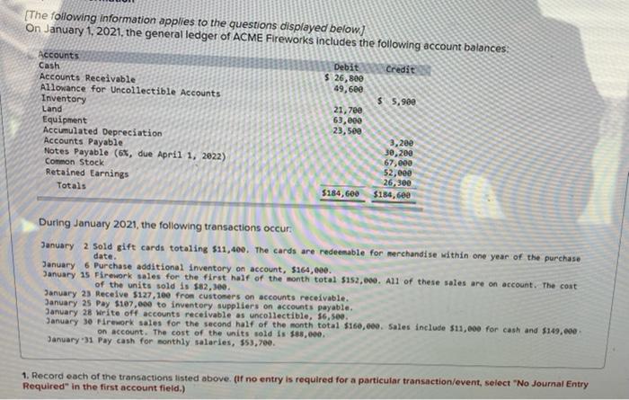 The Following Information Applies To The Questions Displayed Below On January 1 2021 The General Ledger Of Acme Fire 1