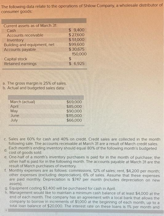 The Following Data Relate To The Operations Of Shilow Company A Wholesale Distributor Of Consumer Goods Current Assets 1