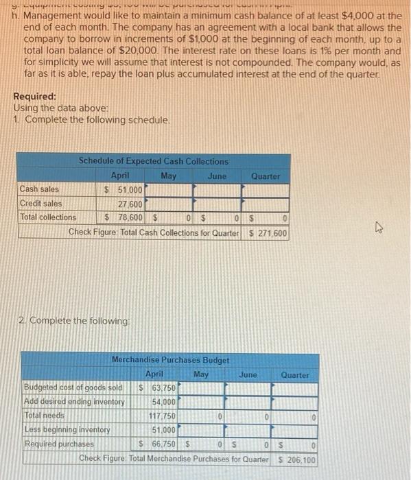 The Following Data Relate To The Operations Of Shilow Company A Wholesale Distributor Of Consumer Goods Current Assets 2