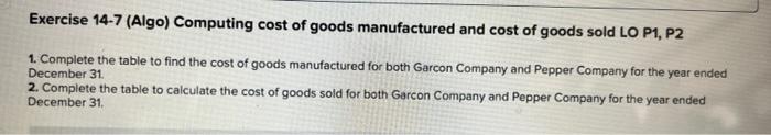 The Following Information Applies To The Questions Displayed Below The Following Data Is Provided For Garcon Company 2