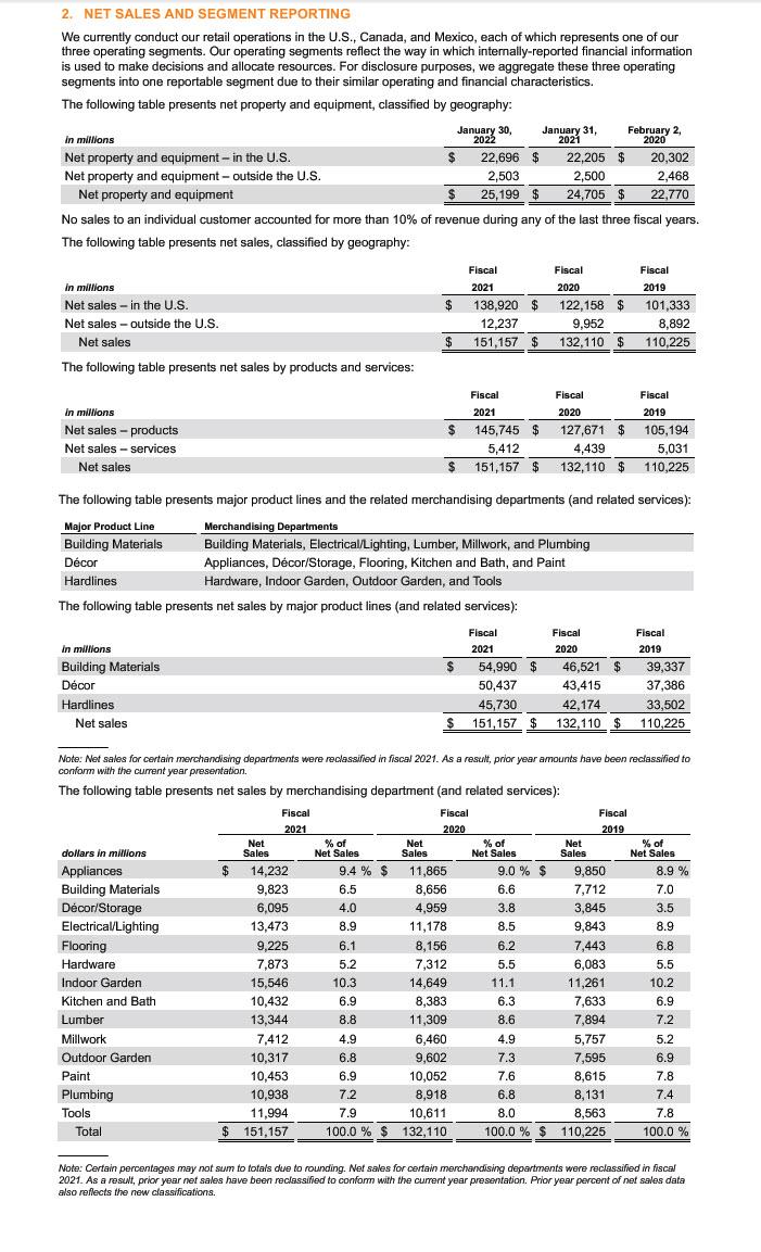 Based On Section Two Net Sales And Segment Reporting How Does Hd Segment Its Operations 1