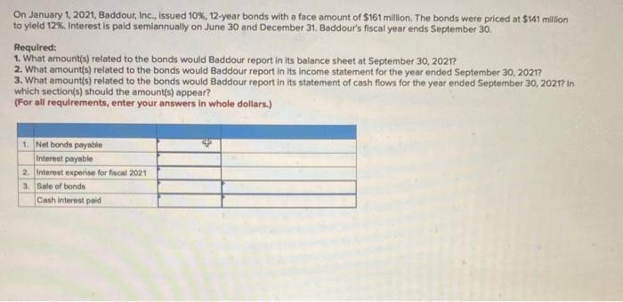 On January 1 2021 Baddour Inc Issued 10 12 Year Bonds With A Face Amount Of 161 Million The Bonds Were Priced A 1