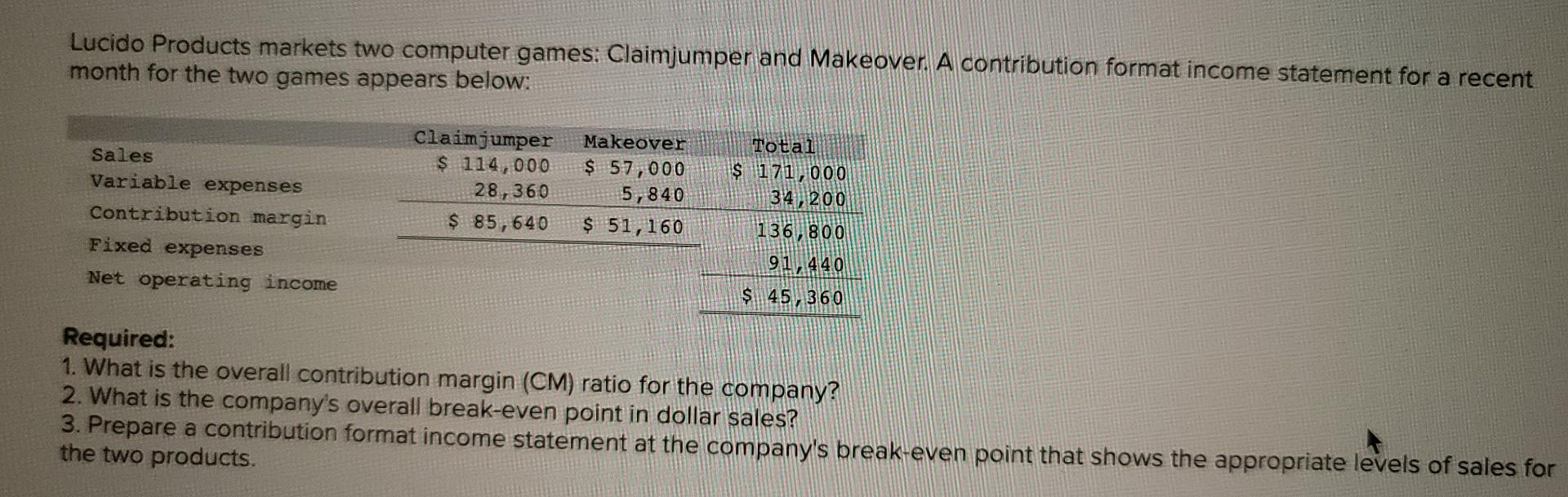 Lucido Products Markets Two Computer Games Claimjumper And Makeover A Contribution Format Income Statement For A Recen 1