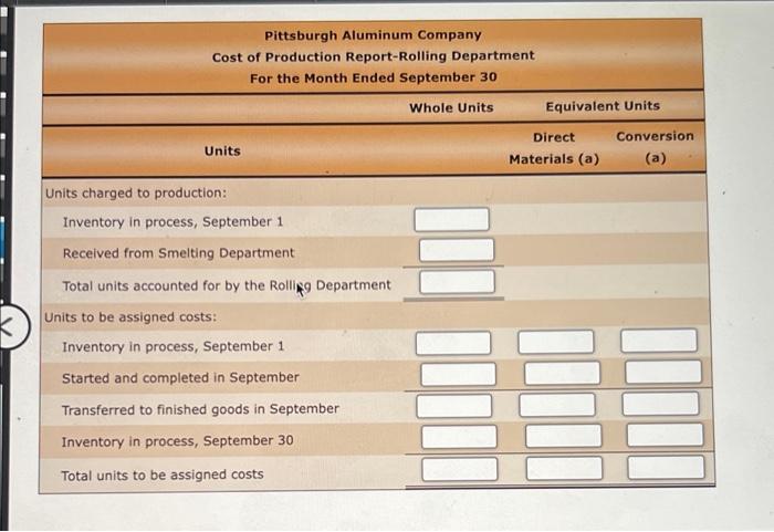 Work In Process Account Data For Two Months Cost Of Production Reports Pittsburgh Aluminum Company Uses A Process Cost 3