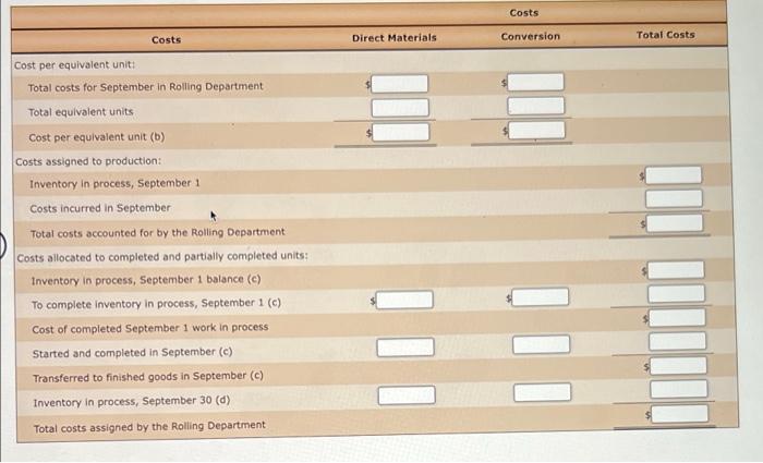 Work In Process Account Data For Two Months Cost Of Production Reports Pittsburgh Aluminum Company Uses A Process Cost 4