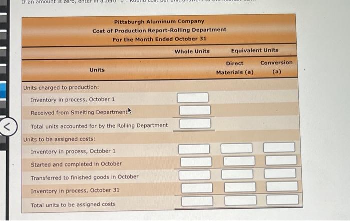 Work In Process Account Data For Two Months Cost Of Production Reports Pittsburgh Aluminum Company Uses A Process Cost 6