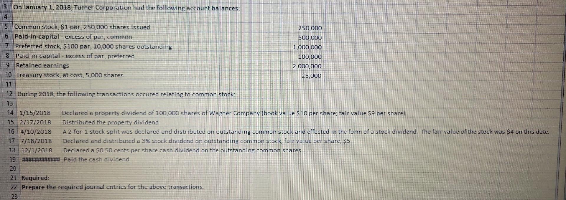 3 On January 1 2018 Turner Corporation Had The Following Account Balances 4 5 Common Stock 1 Par 250 000 Shares Is 1