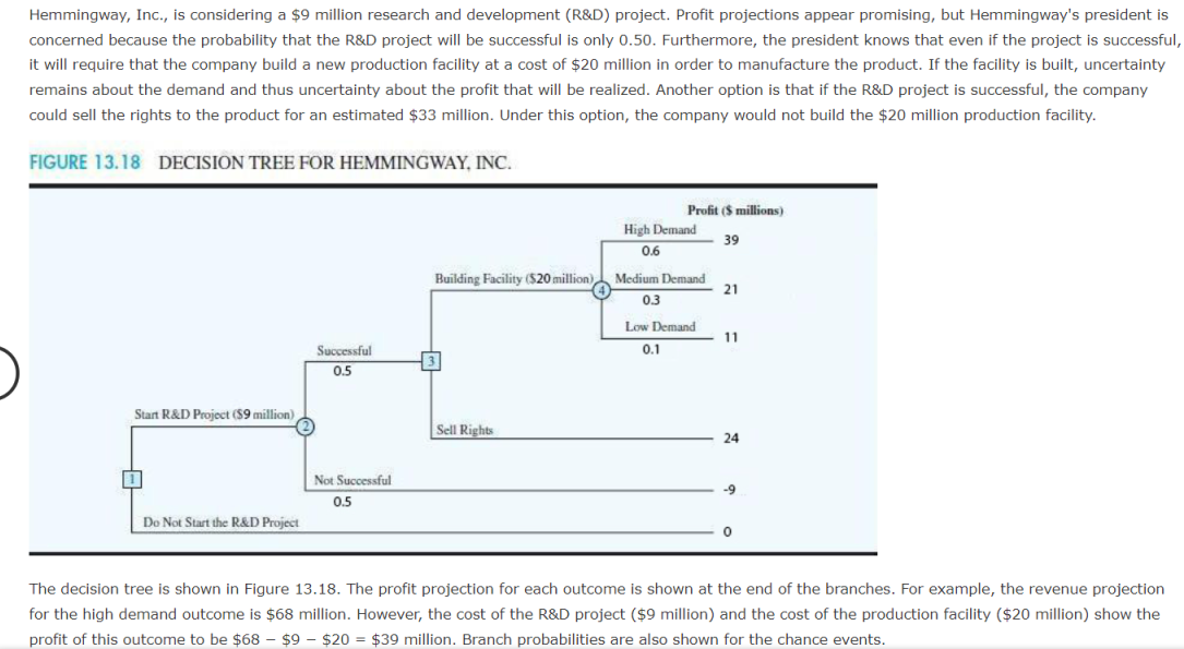 Problem 13 17 Algorithmic Hemmingway Inc Is Considering A 9 Million Research And Development R D Project Profit 1