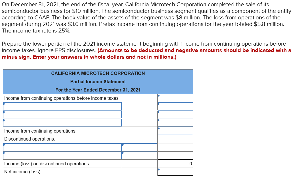 On December 31 2021 The End Of The Fiscal Year California Microtech Corporation Completed The Sale Of Its Semiconduct 1