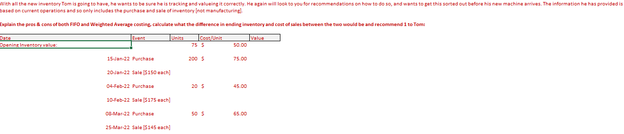 With All The New Inventory Tom Is Going To Have He Wants To Be Sure He Is Tracking And Valuing It Correctly He Again W 1