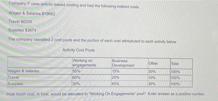 Company F Uses Activity Based Costing And Had The Following Indirect Costs Wages Salaries 19682 Travel 6209 Supplie 1