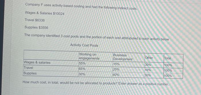 Company F Uses Activity Based Costing And Had The Following Indirect Costs Wages Salaries 10024 Travel 6338 Supplie 1