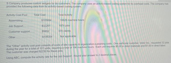 S Company Produces Custom Widgets For Its Customers The Company Uses An Activity Based Costing System For Its Overhead 1