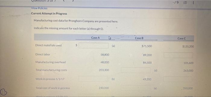 Go Tions Of View Policies Current Attempt In Progress Manufacturing Cost Data For Pronghorn Company Are Presented Here 1