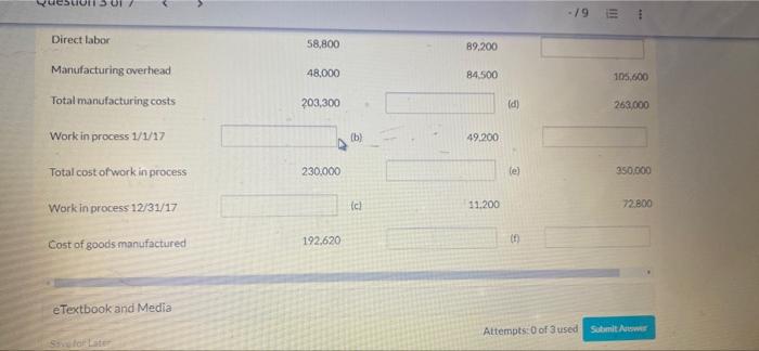 Go Tions Of View Policies Current Attempt In Progress Manufacturing Cost Data For Pronghorn Company Are Presented Here 2