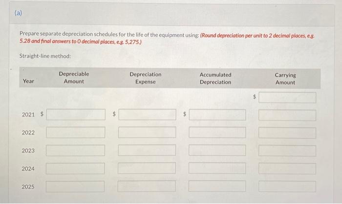 Sandhill Co Purchased Equipment On March 31 2021 At A Cost Of 280 000 Management Is Considering The Merits Of Using 2