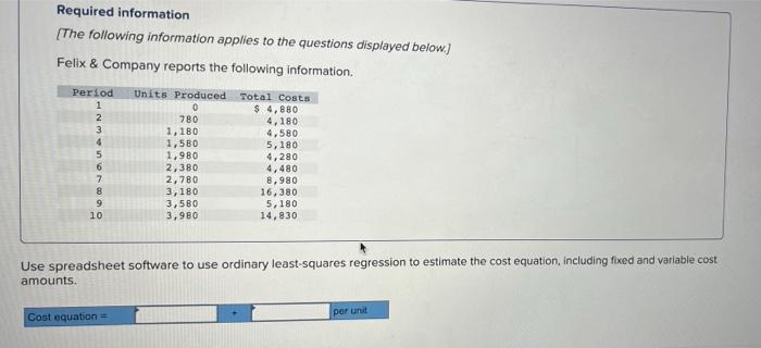 Required Information The Following Information Applies To The Questions Displayed Below Felix Company Reports The F 1