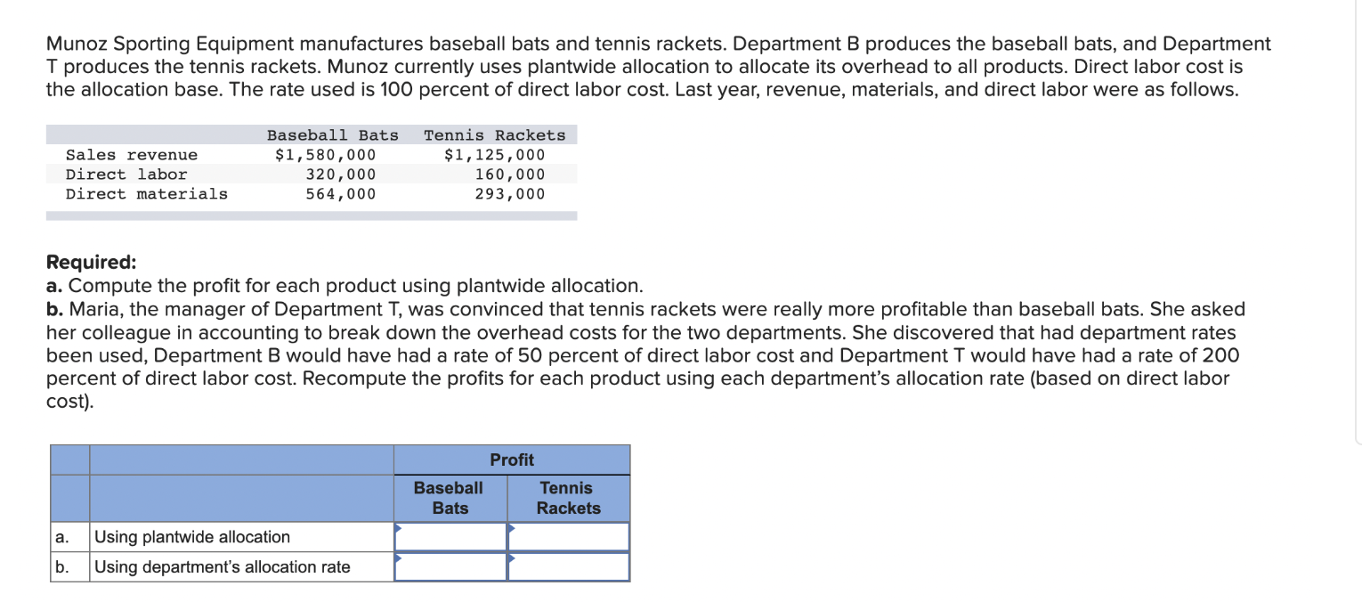 Munoz Sporting Equipment Manufactures Baseball Bats And Tennis Rackets Department B Produces The Baseball Bats And Dep 1