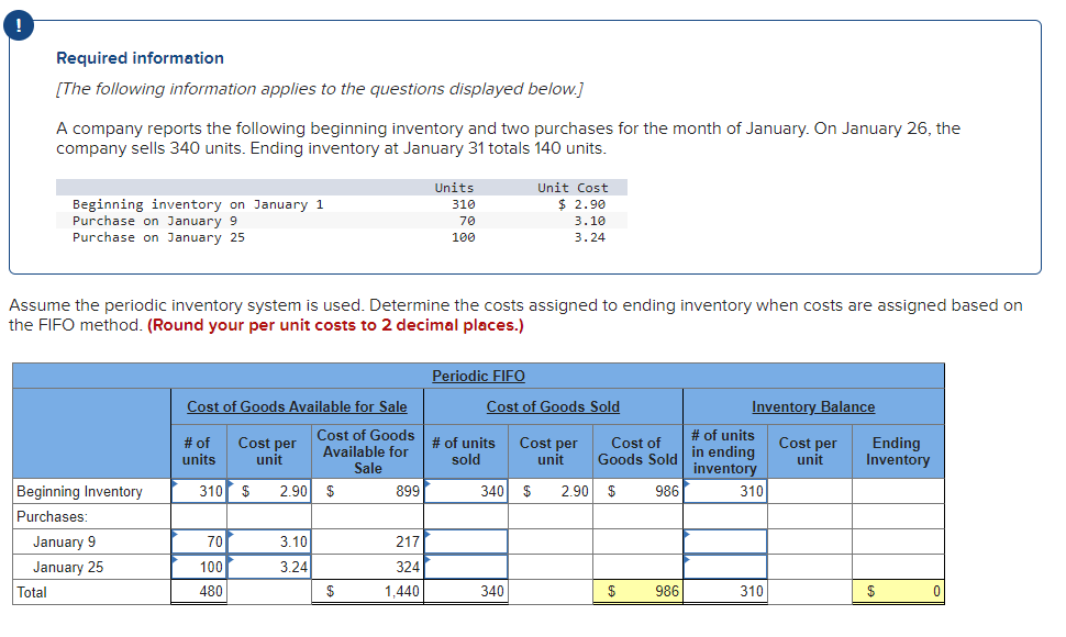 Required Information The Following Information Applies To The Questions Displayed Below A Company Reports The Followi 1