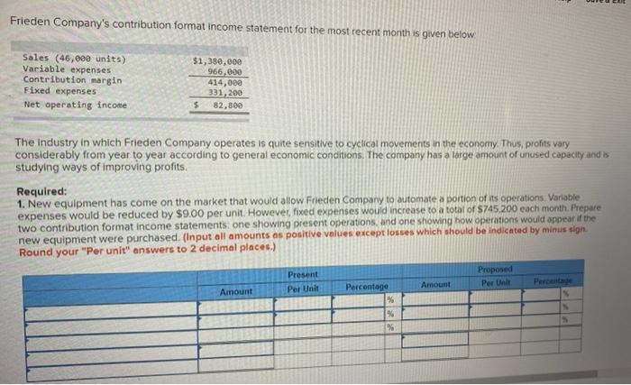 Frieden Company S Contribution Format Income Statement For The Most Recent Month Is Given Below Sales 46 000 Units Var 1