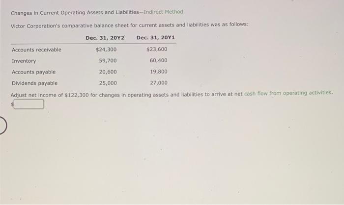 Changes In Current Operating Assets And Liabilities Indirect Method Victor Corporation S Comparative Balance Sheet For C 1