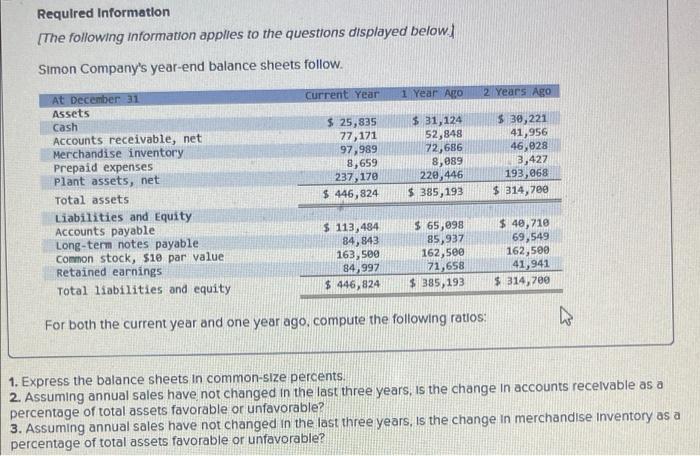 Required Information The Following Information Applies To The Questions Displayed Below Simon Company S Year End Balan 1