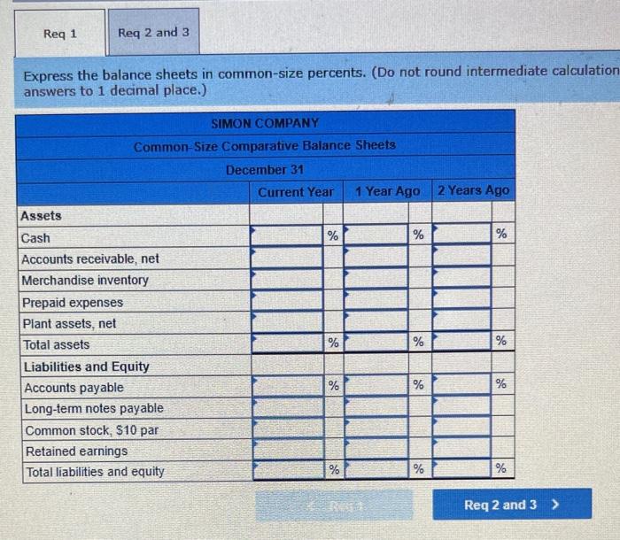 Required Information The Following Information Applies To The Questions Displayed Below Simon Company S Year End Balan 2