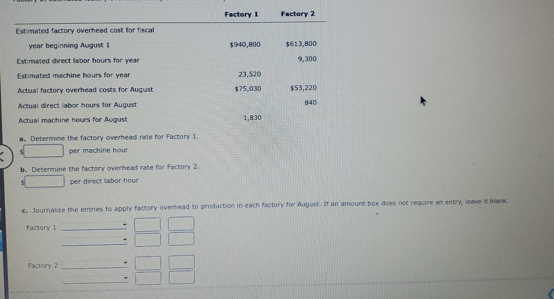 Estimated Factory Overhead Cost For Fiscal Year Beginning August 1 Estimated Direct Labor Hours For Year Estimated Machi 1