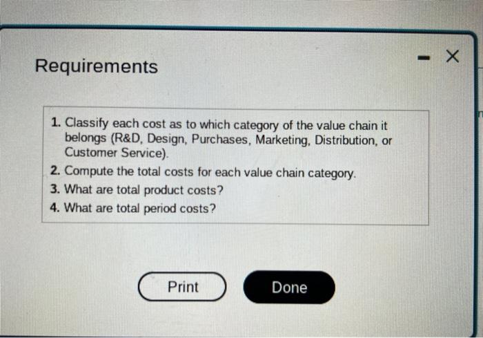 Requirements 1 Classify Each Cost As To Which Category Of The Value Chain It Belongs R D Design Purchases Marketing 1