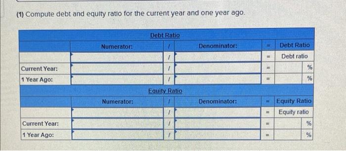 Required Information The Following Information Applies To The Questions Displayed Below Simon Company S Year End Bala 2