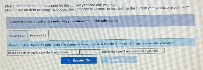 Required Information The Following Information Applies To The Questions Displayed Below Simon Company S Year End Bala 4