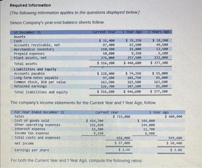 Required Information The Following Information Applies To The Questions Displayed Below Simon Company S Year End Bala 1