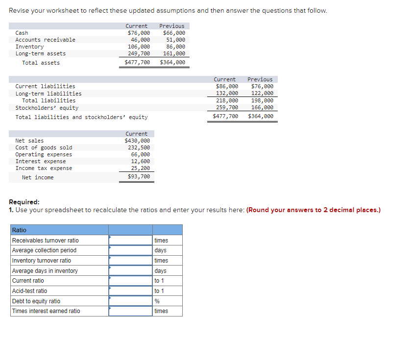 Revise Your Worksheet To Reflect These Updated Assumptions And Then Answer The Questions That Follow Previous Current 1