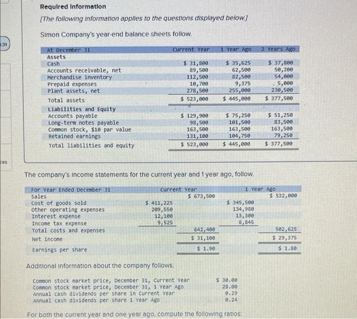 Ces Required Information The Following Information Applies To The Questions Displayed Below Simon Company S Year End 1