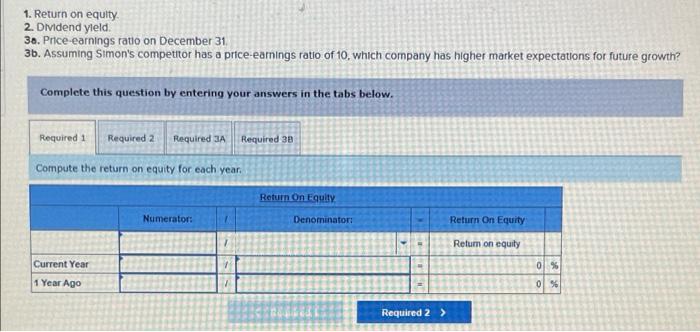 Ces Required Information The Following Information Applies To The Questions Displayed Below Simon Company S Year End 2