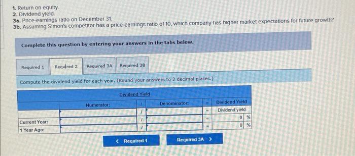Ces Required Information The Following Information Applies To The Questions Displayed Below Simon Company S Year End 3