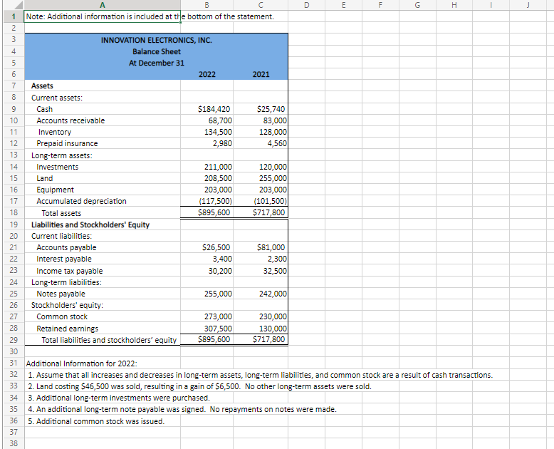 2 Required 3 Complete The Statement Of Cash Flows Indirect Method Shown Below By Using Formulas That Reference Data F 2