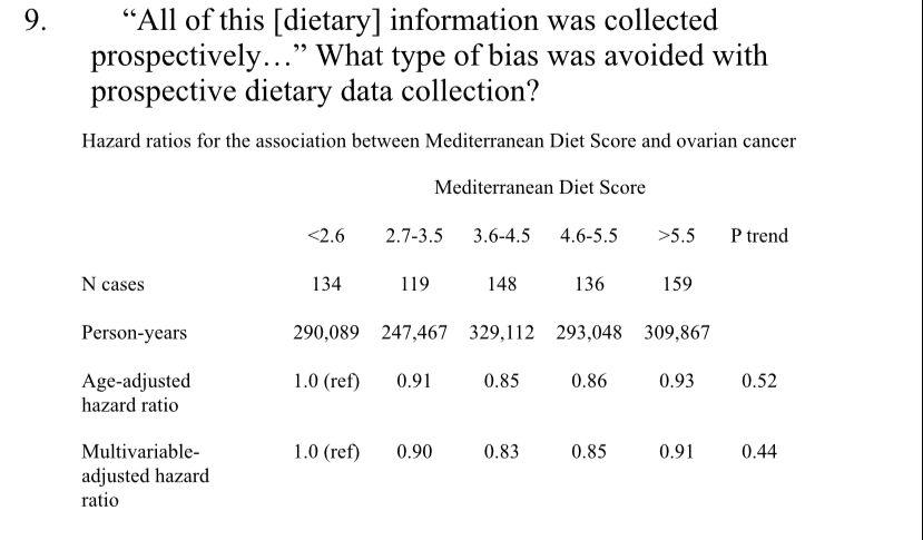Assessing The Role Of Bias The Role Of Diet In Promoting Or Preventing Disease Is A Focus Of Nutritional Epidemiology I 1
