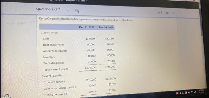 Question 7 Of 7 Corsig Corporation Had The Following Comparative Current Assets And Current Liabilities Dec 31 2021 1