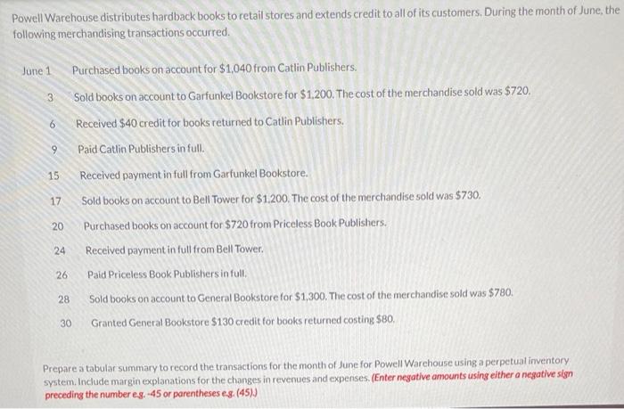 Tabular Summary Of Assets Cash Accounts Receivable Inventory Liabilities Accounts Payable Stockholders Equity 1