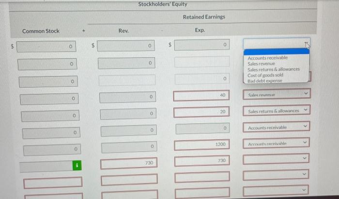 Tabular Summary Of Assets Cash Accounts Receivable Inventory Liabilities Accounts Payable Stockholders Equity 5