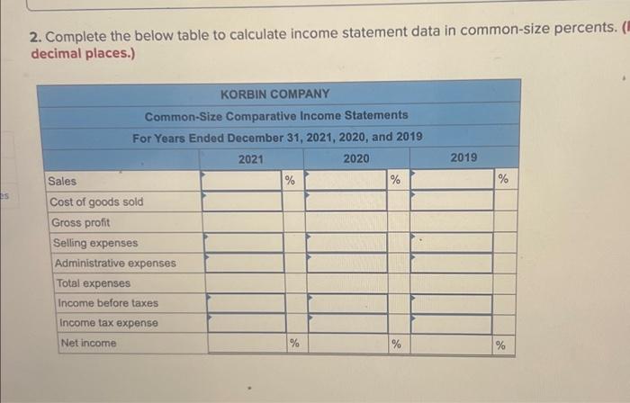 Korbin Company Comparative Income Statements For Years Ended December 31 2021 382 031 229 983 152 048 54 248 34 383 88 2