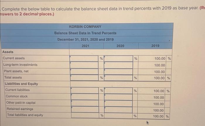 Korbin Company Comparative Income Statements For Years Ended December 31 2021 382 031 229 983 152 048 54 248 34 383 88 3