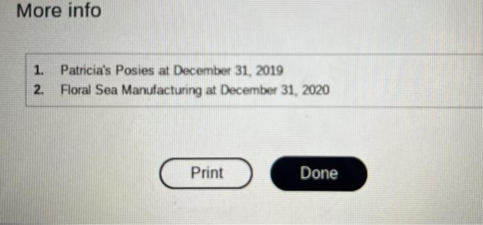 Requirement Part One Prepare An Income Statement For Patricia S Posies A Merchandiser For The Year Ended December 31 6